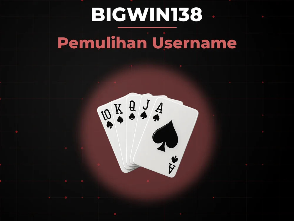 Bigwin138 - Pemulihan Username